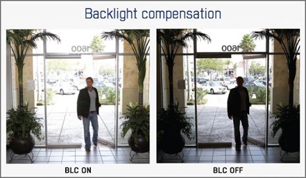 تکنولوژی BLC در دوربین مدار بسته چیست؟